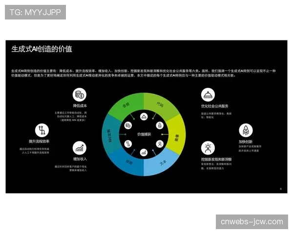 德勤发布报告：俱乐部商业收入增长效率与赛场成绩关联性研究